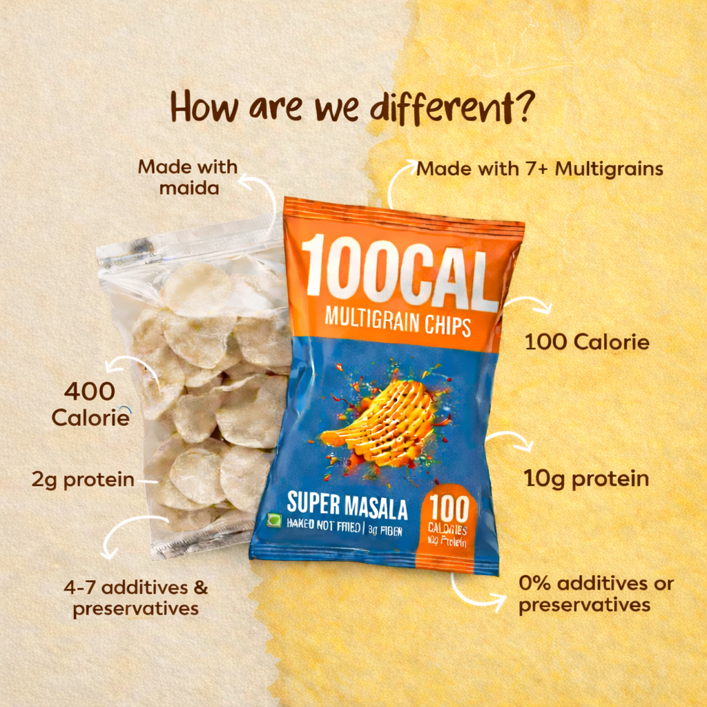 10 Packets- 100CAL - Only 100 Calories, 10g protein