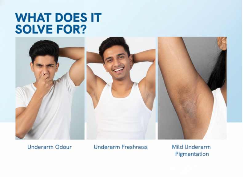Pitroller - Underarm Roller for Men