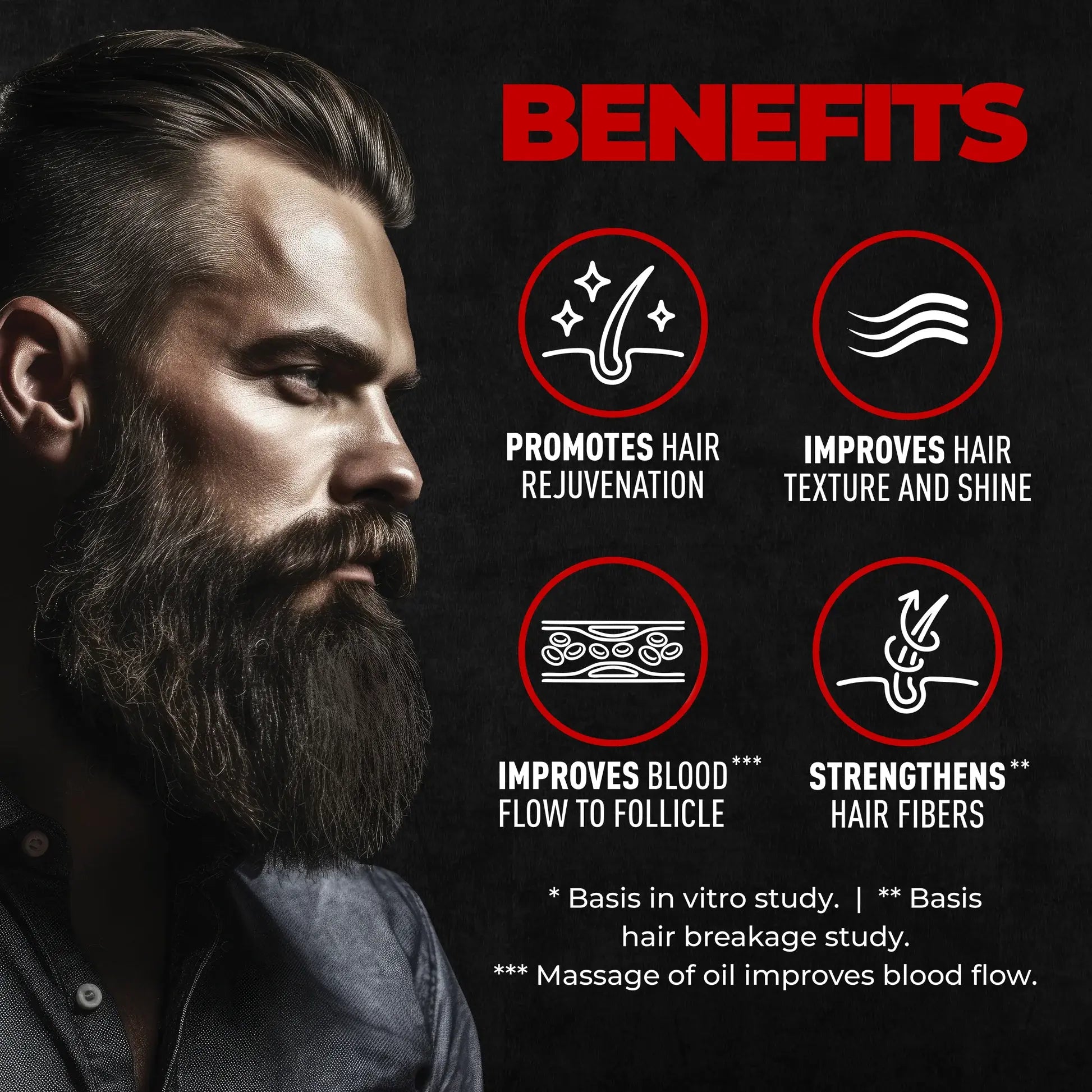 God Father Beard & Hair Growth Serum - 50 ml