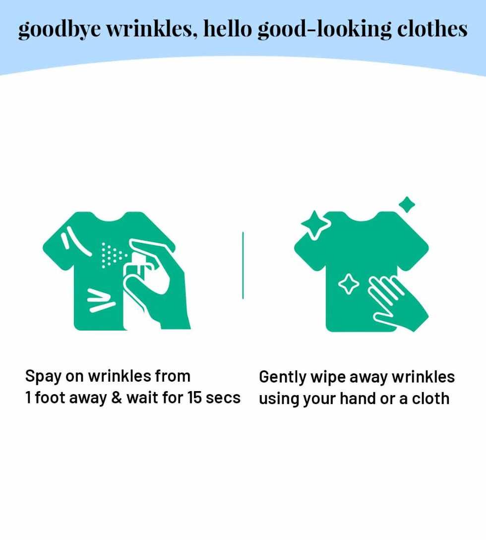 Easy Iron - Anti Wrinkle Spray for Clothes