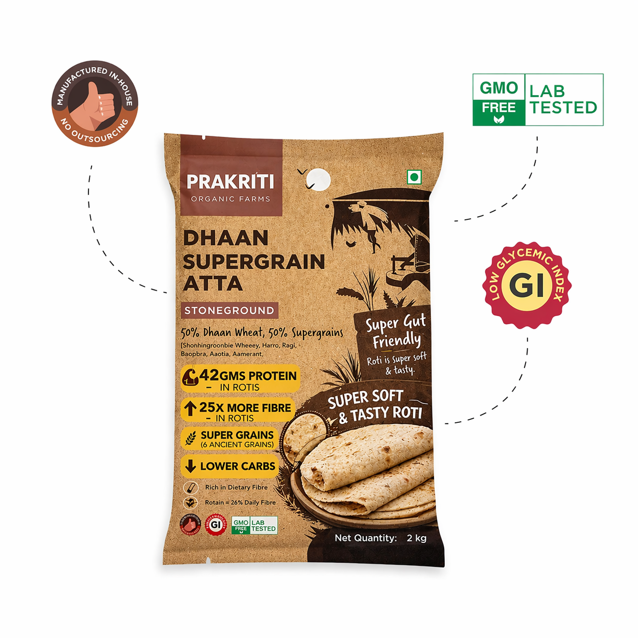 Dhaan | High Protein, High Fiber, Low Carbs Atta (3 KG)