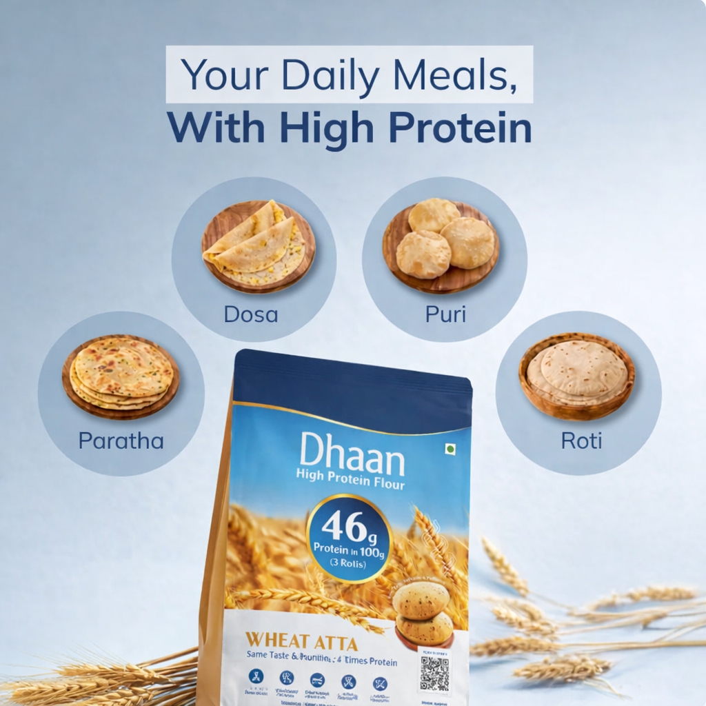 Dhaan | 46g Protein in 3 Roti (5 KG)