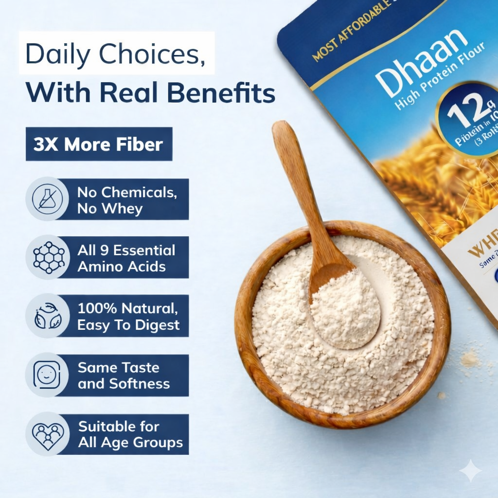 Dhaan | 12g Fiber in 3 Roti (2 KG)