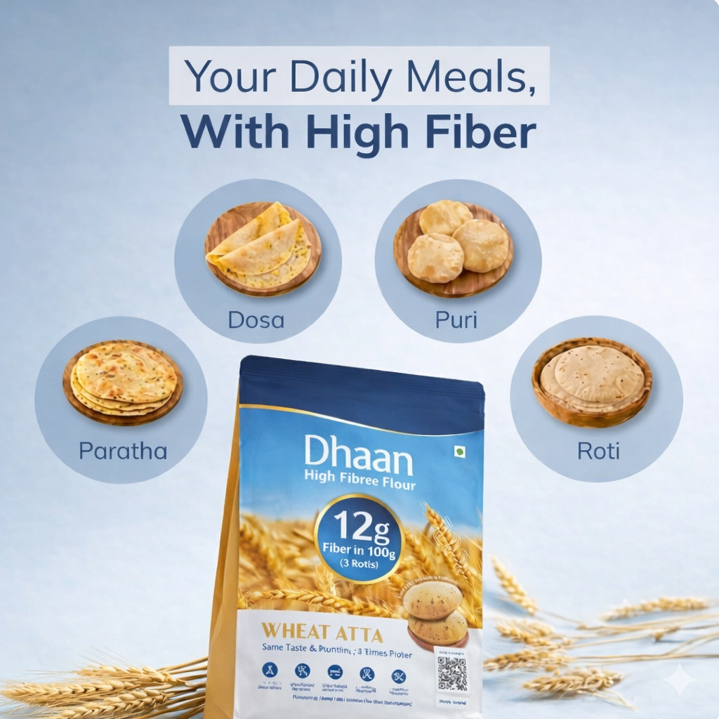 Dhaan | 12g Fiber in 3 Roti (2 KG)
