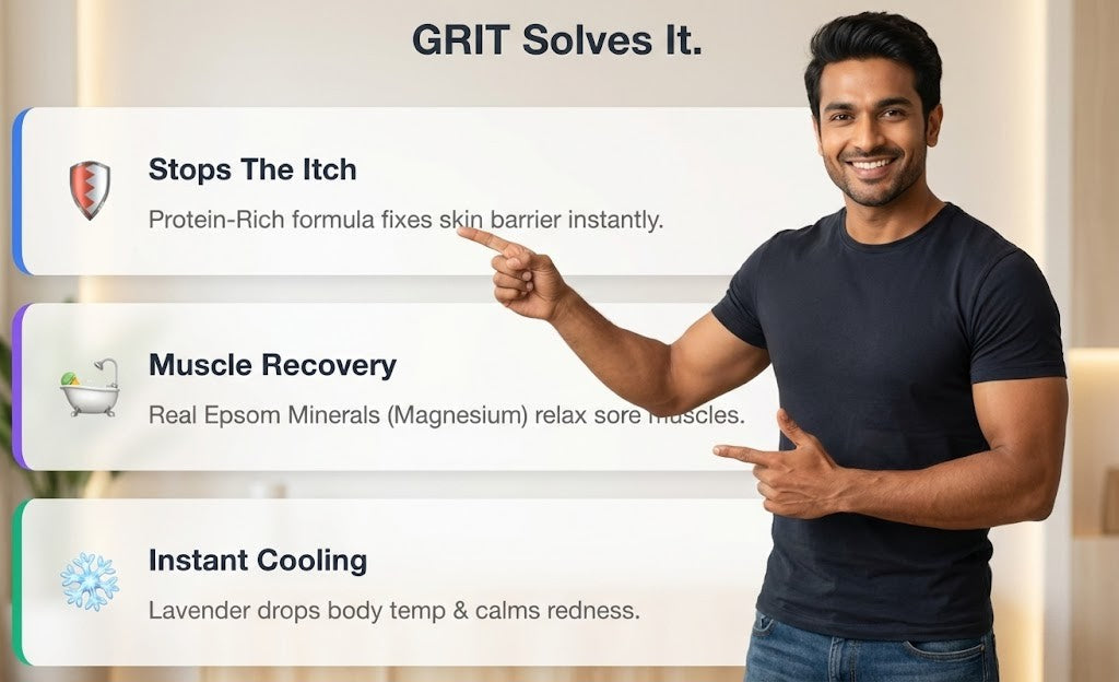 Grit- British Body Wash - 400 ml