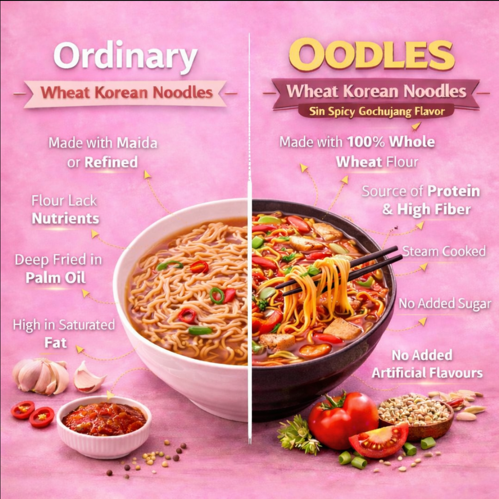 High Protein Korean Noodles (Pack of 4) 4x75g Each