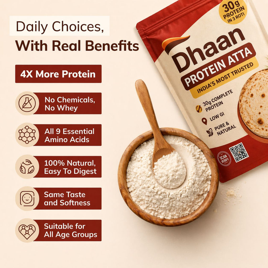 Dhaan | High Protein, High Fiber, Low Carbs Atta (2 KG)
