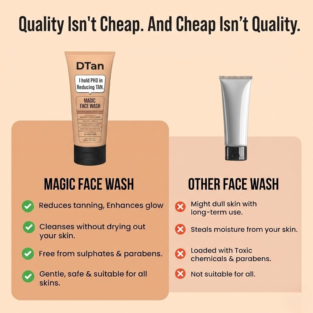 DTan Face Wash for Mens