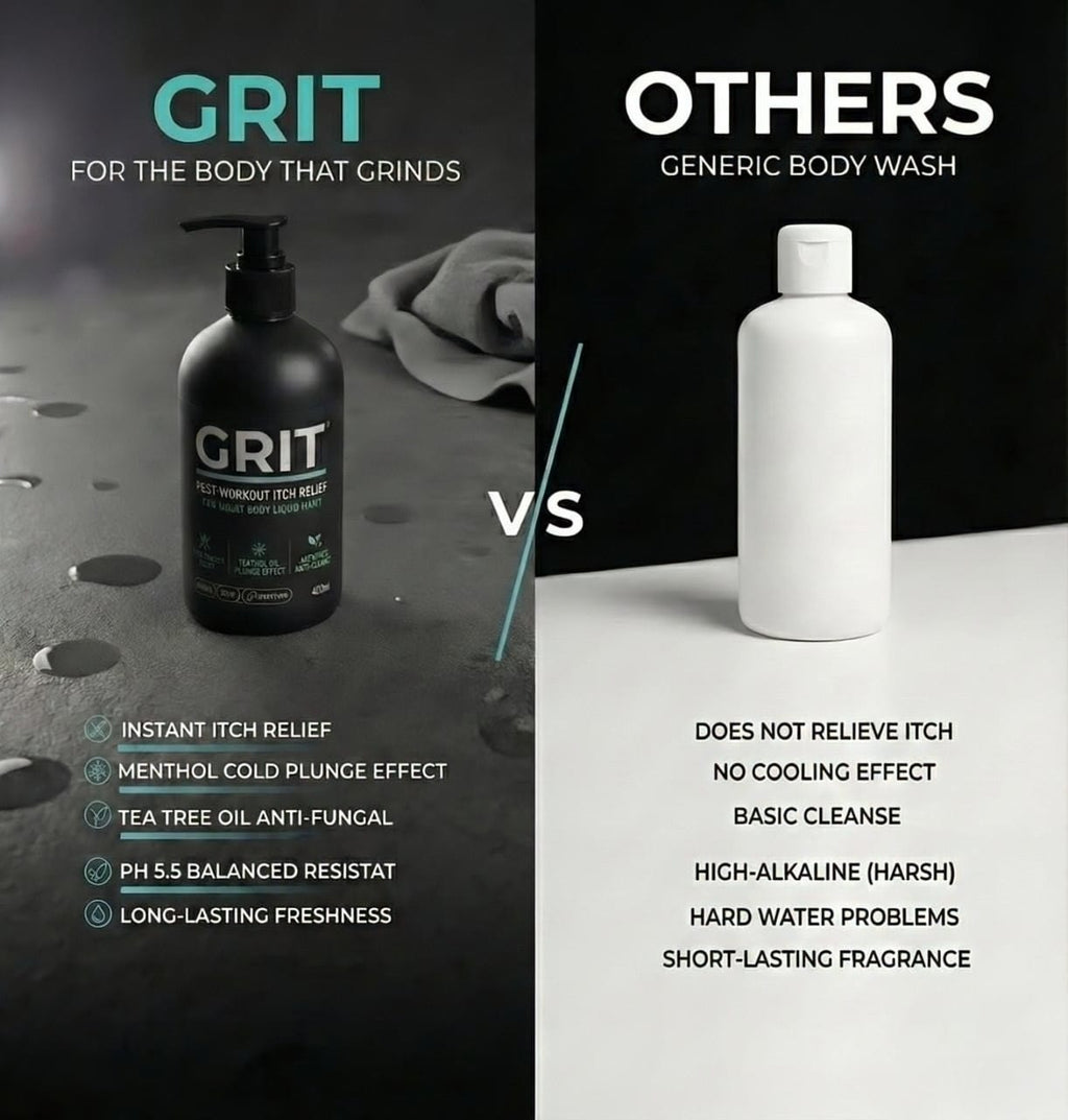 Grit- British Body Wash - 400 ml