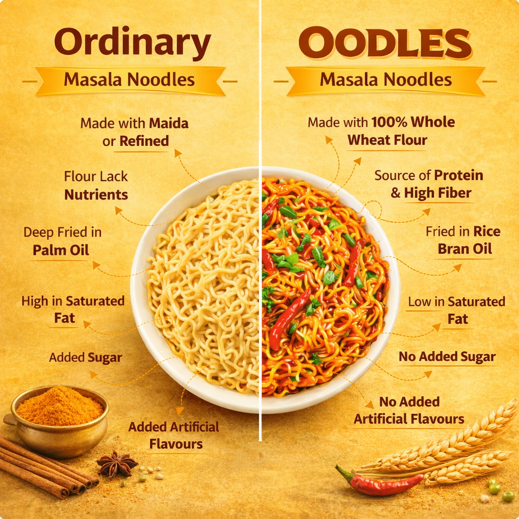 Masala Noodles (Pack of 4) 4x75g