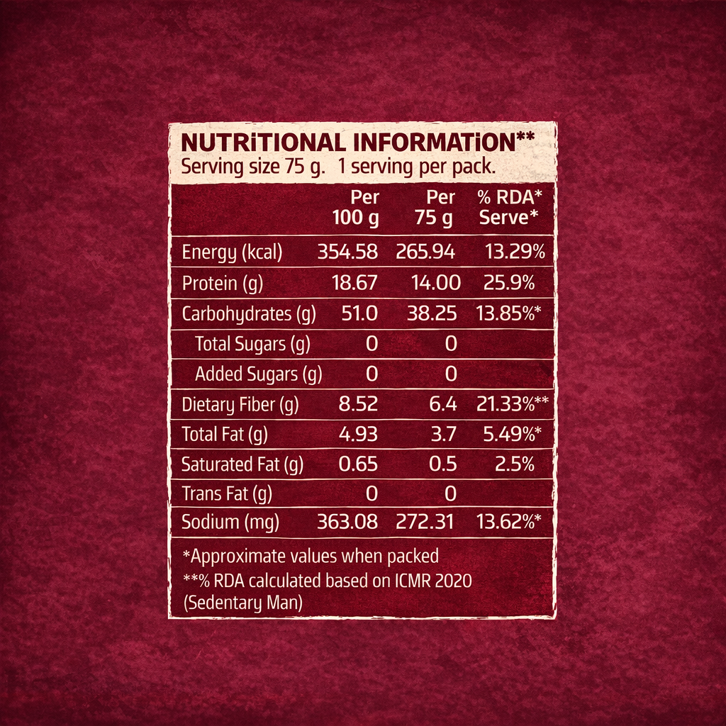 Millet Spicy Masala Noodles (Pack of 4) 4x75g Each