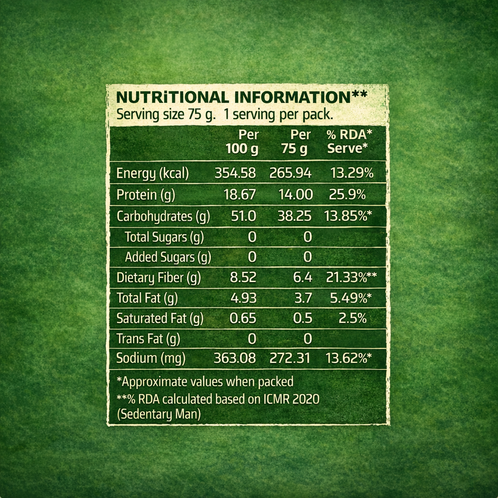 Wheat Hakka Noodles (Pack of 4) 4x75g Each