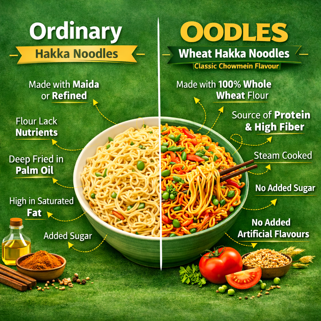 Wheat Hakka Noodles (Pack of 4) 4x75g Each