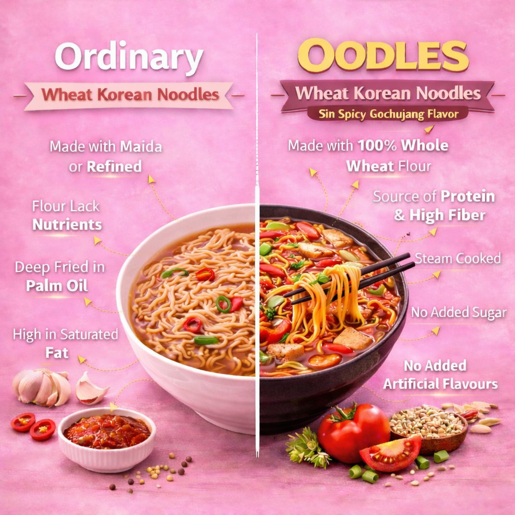 Wheat Korean Noodles (Pack of 4) 4x75g Each