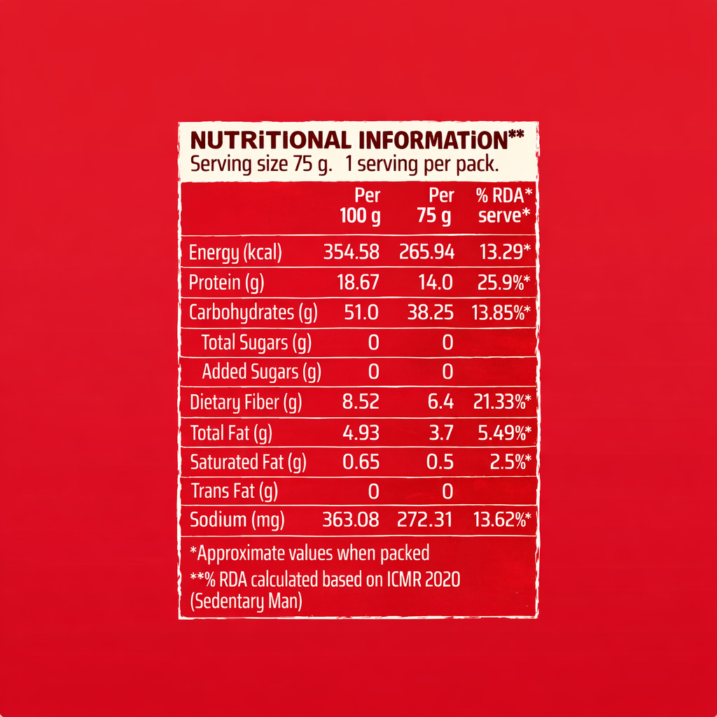 Spicy Masala Cup Noodles (Pack of 4) 4x75g Each