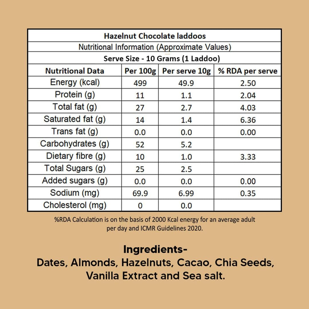 Healthy - Hazelnut & Chocolate - Dates & Dry-Fruits Laddoos - Pack of 20 | No Added Sugar, & Instant Energy