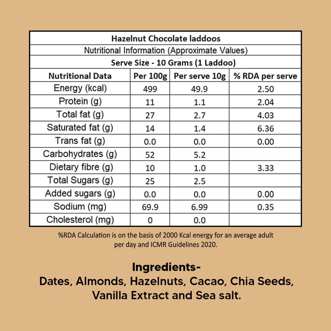 Healthy - Hazelnut & Chocolate - Dates & Dry-Fruits Laddoos - Pack of 20 | No Added Sugar, & Instant Energy