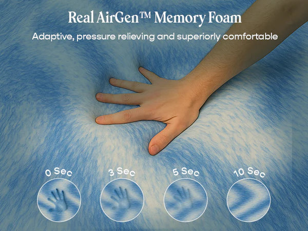 SoftyMat - Memory Foam Mattress Topper