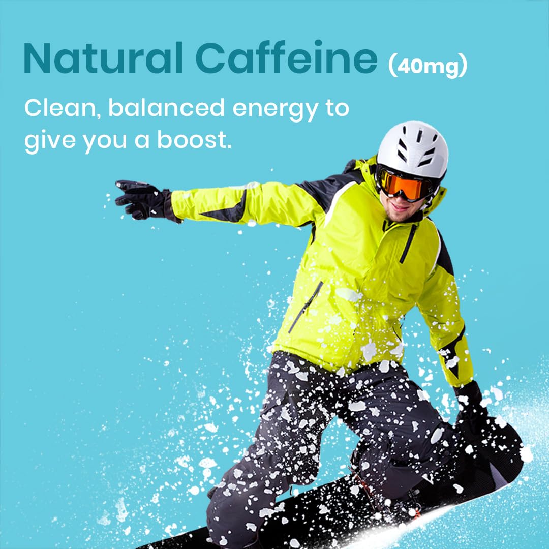 NeuroGum Energy Caffeine Gum (20 Pieces)