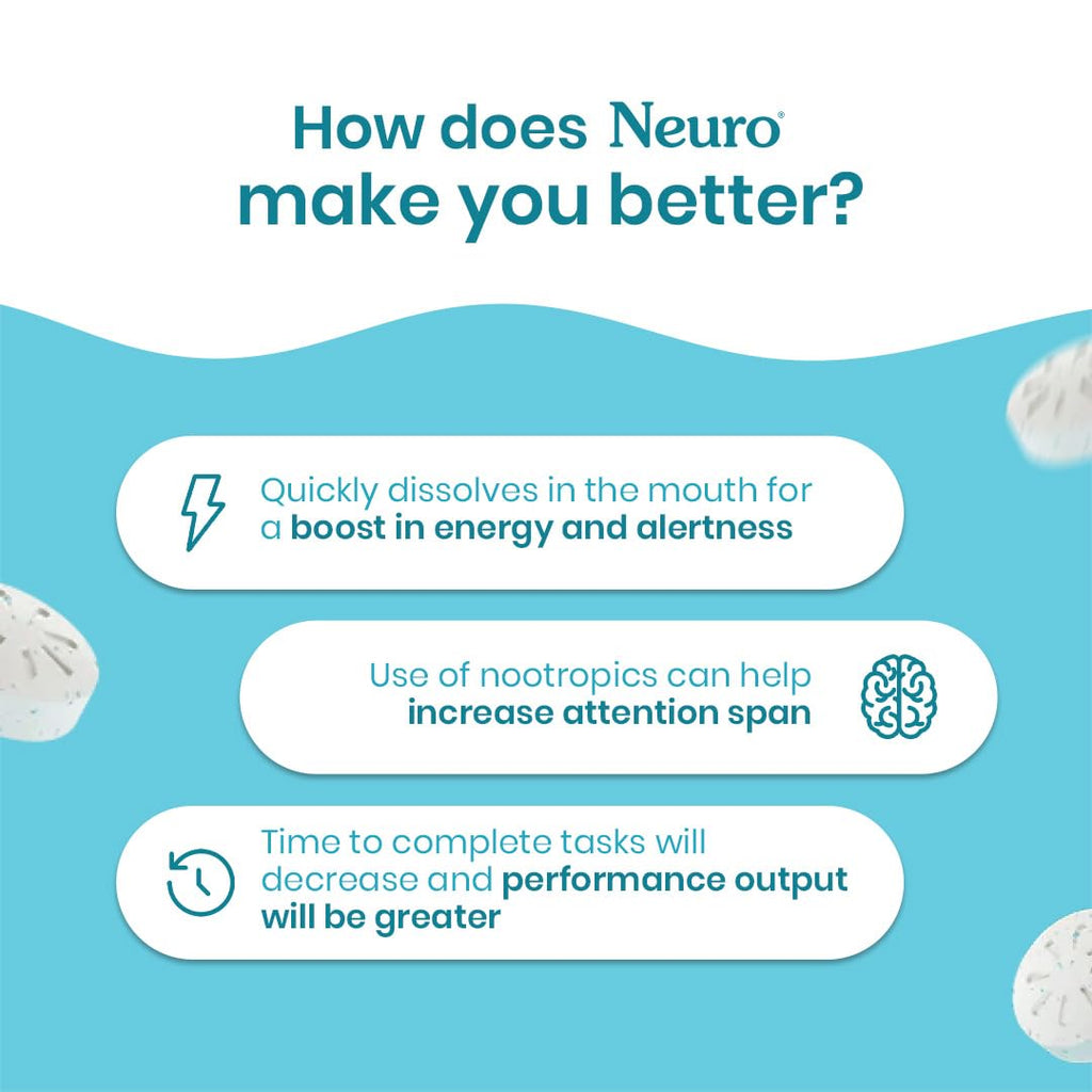 NeuroGum Energy Caffeine Gum (20 Pieces)