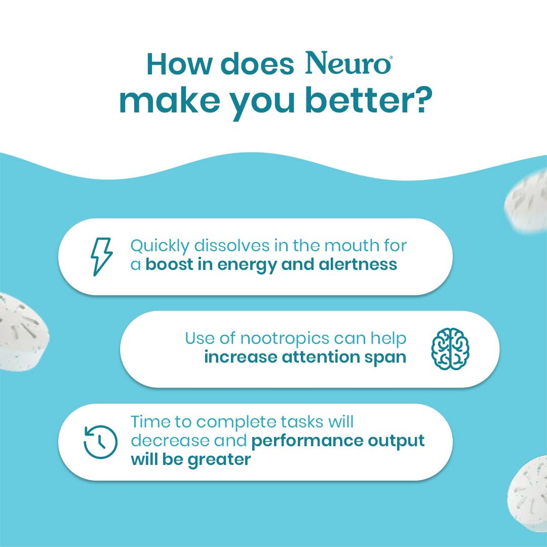 NeuroGum Energy Caffeine Gum (20 Pieces)