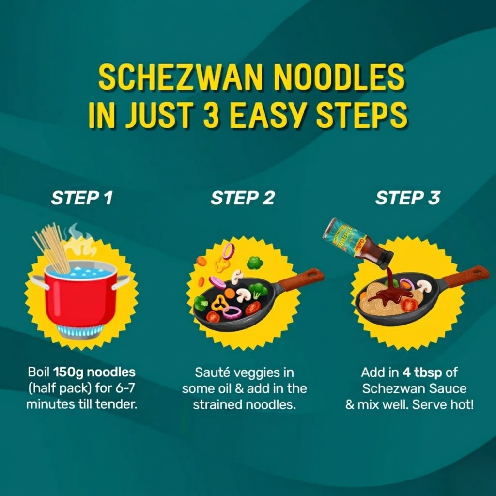 Kolkata Style Schezwan Sauce - 100g