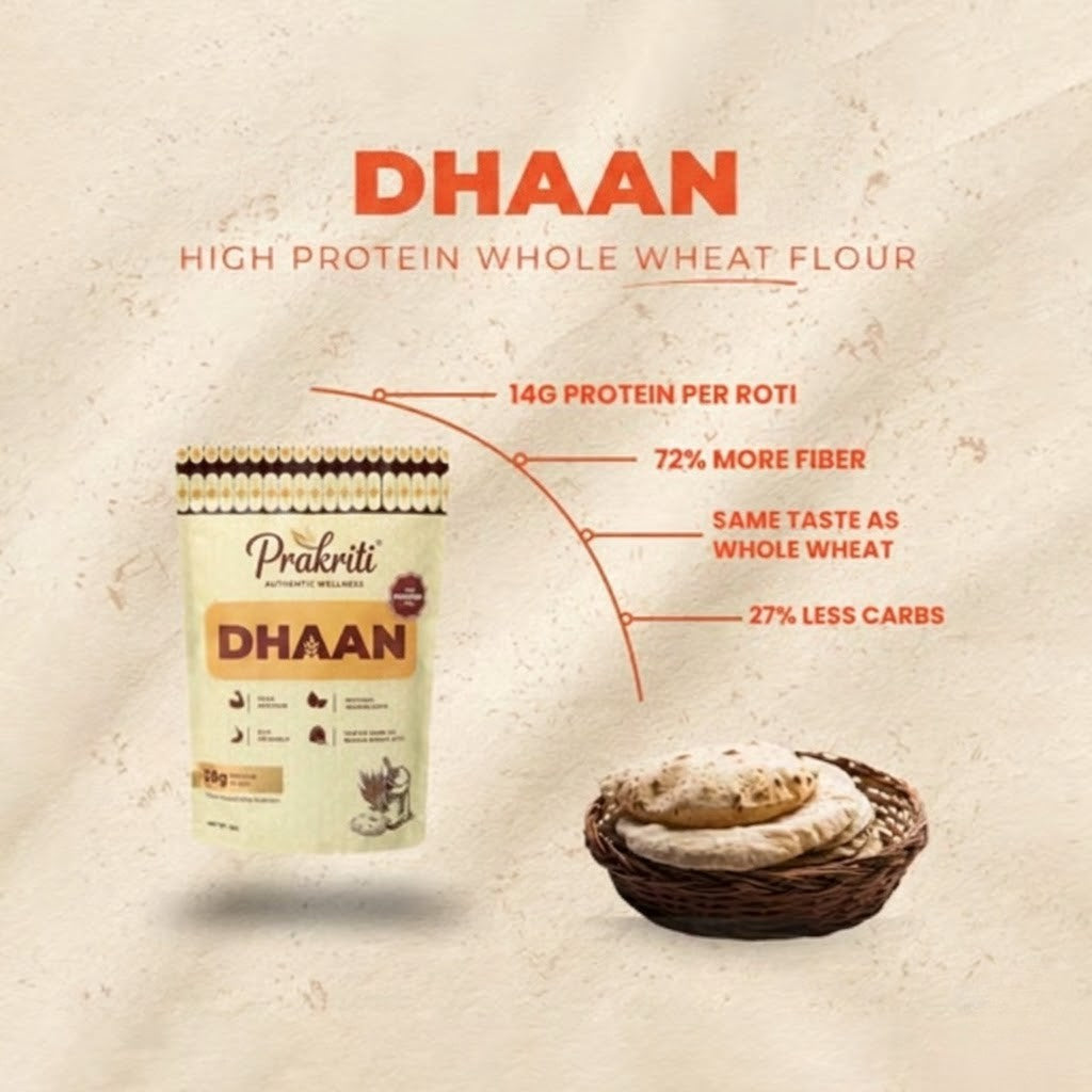 Dhaan | High Protein, High Fiber, Low Carbs (2 KG)