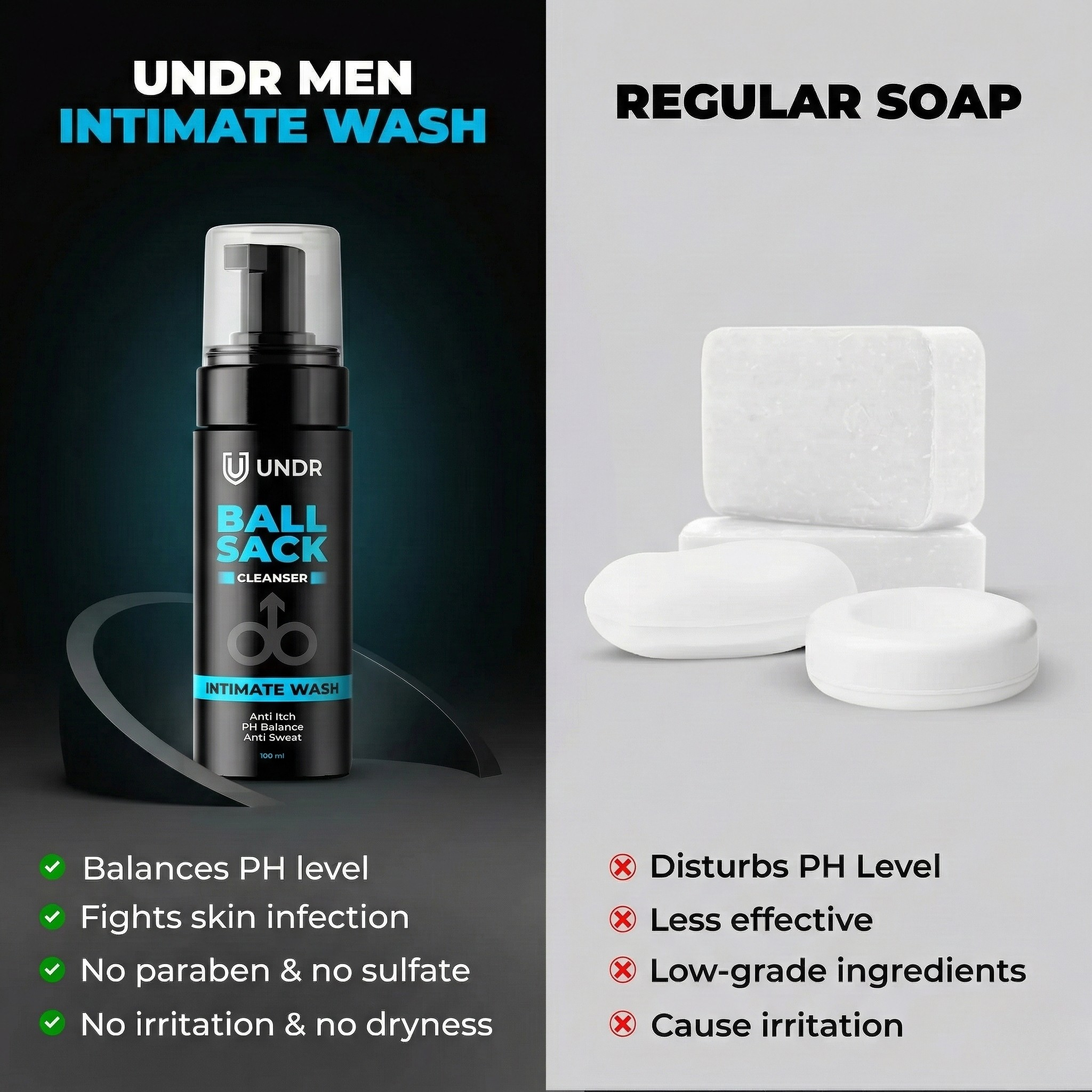 Undr - Intimate Wash for Men's - 100ml