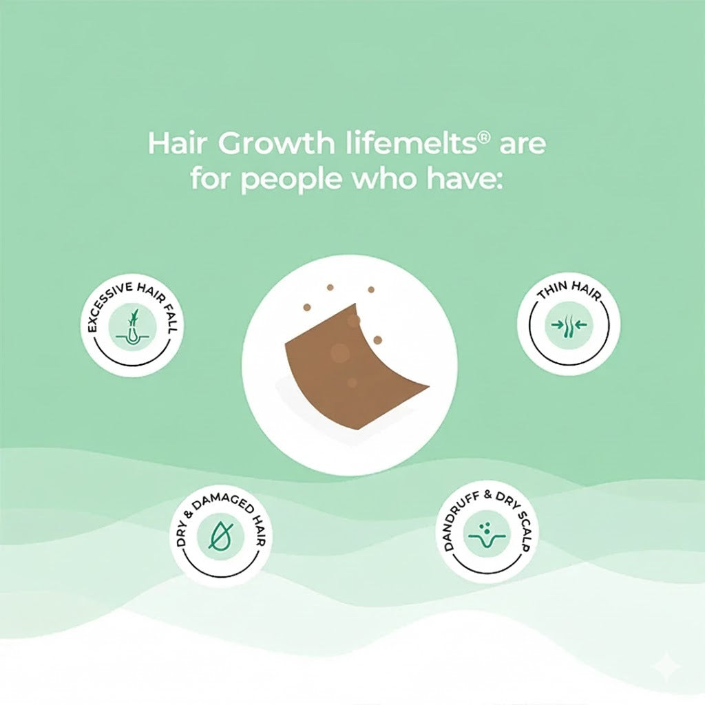 Life Melts - Hair Growth - 30 Pc